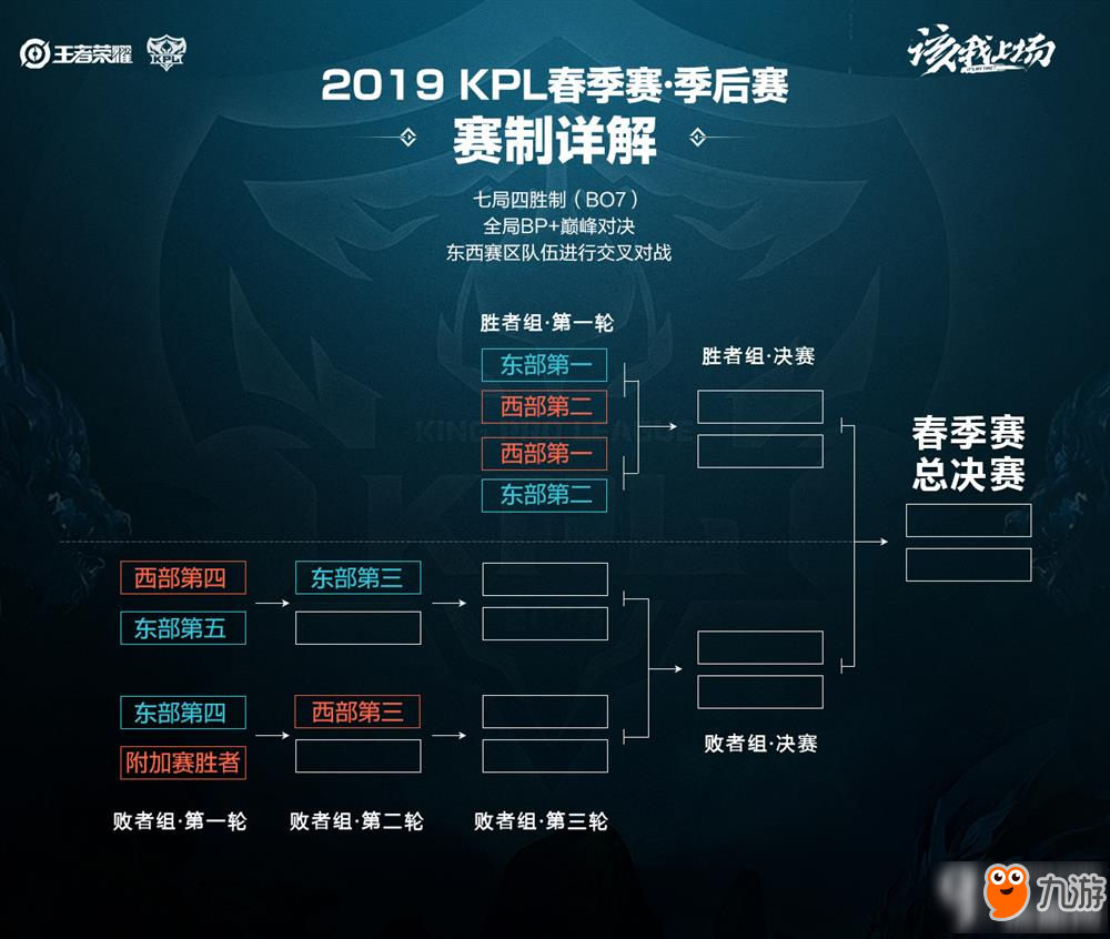 来成功的关 来成功的关