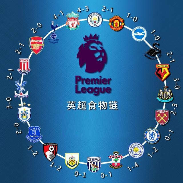 广州队对阵 广州队对阵