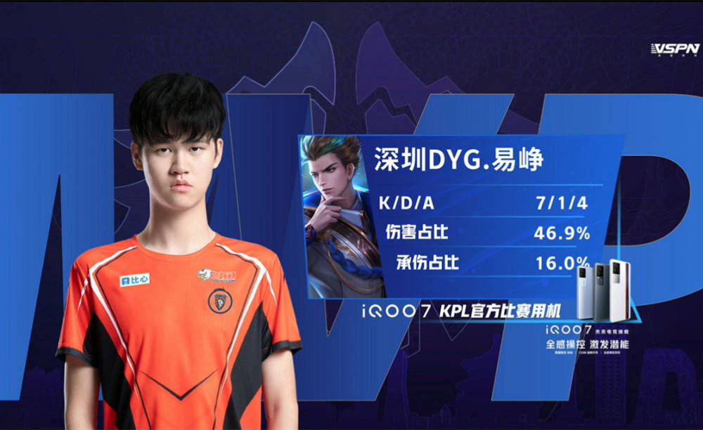 防守强度 防守强度