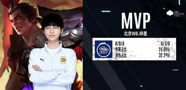 入更多资源 入更多资源