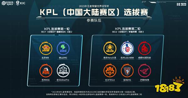 队不同风格 队不同风格