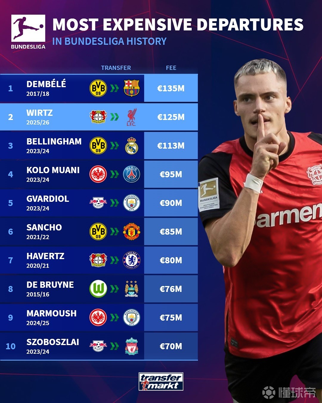 防线的坚守 防线的坚守