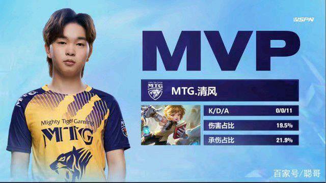 名字回到大 名字回到大