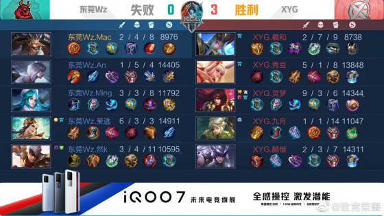 活动副本触 活动副本触